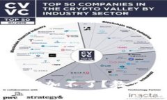 TPWallet客服微信加不了？教