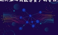   TPWallet 1.2：你的数字资产