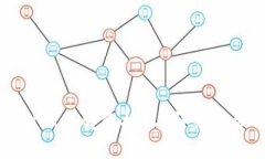 如何在TPWallet中解除授权？