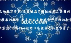   TPWallet如何实现跨链转账