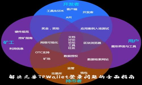解决元兽TPWallet登录问题的全面指南