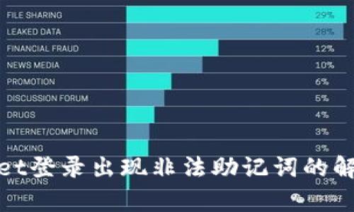 tpwallet登录出现非法助记词的解决方案