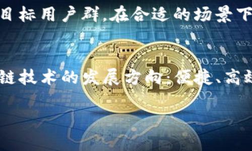   如何在TPWallet中切换Core网络？ / 

 guanjianci TPWallet, Core网络, 切换方法, 区块链钱包 /guanjianci 

引言：探索TPWallet与Core网络
在当今的区块链时代，数字资产的安全与便利无疑是每位用户最关注的核心问题。而TPWallet作为一款功能强大的多链钱包，正是为了满足这种需求应运而生。这款钱包不仅支持多种区块链资产，还能与Core网络轻松接轨。然而，如何在TPWallet中切换到Core网络呢？这对于许多用户来说可能是一个新手难题。今天，我们就来详细探讨这一过程，帮助你更好地使用TPWallet，实现数字资产的安全管理。

什么是TPWallet？
TPWallet是一个去中心化的多链钱包，支持Ethereum、TRON等多个区块链的代币管理，简单易用，功能强大。用户可以通过TPWallet安全地存储和管理数字资产，进行转账、交易等操作。而TPWallet的用户界面友好，使得即使是区块链新手，也能快速上手。

Core网络介绍
Core网络是一个高性能的去中心化网络，旨在提供快速、可靠的交易处理能力。凭借其独特的共识机制和架构，Core网络能够有效提升交易速度和处理效率，深受开发者和用户的欢迎。如果你想在TPWallet中使用Core网络的优势，切换网络是必不可少的一步。

如何在TPWallet中切换到Core网络
切换网络的过程其实非常简单。下面是具体的步骤指南：

h4步骤一：打开TPWallet/h4
首先，确保你已经在你的设备上安装了TPWallet并创建了一个钱包。如果你尚未下载TPWallet，可以前往官方网站进行下载并安装。安装完成后，打开TPWallet应用。

h4步骤二：找到网络设置选项/h4
在TPWallet的主界面中，通常会有一个“设置”或“账户”选项。点击该选项，进入设置界面，你就会看到关于网络设置的部分。

h4步骤三：选择Core网络/h4
在网络设置中，会列举出多个可供选择的网络。找到“Core网络”并点击选择。如果你没有看到Core网络的选项，可能需要手动添加网络配置。

h4步骤四：确认切换/h4
选择Core网络后，系统可能会要求你确认是否切换。如果没有自动提示，你可以尝试通过退出当前网络或重新启动TPWallet来确保切换成功。

常见问题与解答
在使用TPWallet进行网络切换时，用户们难免会遇到一些问题。这里我们整理了一些常见问题，帮助你更顺利地切换到Core网络。

h41. 什么情况下我需要切换网络？/h4
你可能需要切换网络的情况包括但不限于：进行特定类型的交易，访问特定的DApp，或者体验Core网络的快速交易处理等。具体来说，你是不是也这么认为？在选择合适的网络时，了解自己的需求是关键。

h42. 切换网络后，会影响我的资产吗？/h4
切换网络不会影响你的资产，因为TPWallet会根据你的网络切换动态更新你的资产显示。确保在切换网络之前，已经备份了你的助记词或私钥，这样即使在切换网络过程中出现问题，也不会造成资产的丢失。

h43. 为什么Core网络的交易速度更快？/h4
Core网络使用了不同的共识机制和架构设计，这使得它能够在处理交易时更加高效。你可能会问，为什么不选择性能更好的网络？答案很简单，因为每个网络都有其独特的实际应用场景和目标用户群。在合适的场景下，Core网络的性能将会大放异彩。

总结: 享受数字资产管理的便利
随着技术的不断进步，区块链钱包的使用变得越来越简单。通过TPWallet切换到Core网络，不仅能让你享受到更快的交易速度，还能提升你的整体使用体验。而这样的转变正好反映了区块链技术的发展方向：便捷、高效、安全。希望今天的内容能为你的钱包使用提供一些帮助。如果你有任何其他问题，欢迎在评论区与我分享观点。

无论你是在探索数字资产的第二步，还是在寻找投资机会，TPWallet和Core网络都为你提供了强大的技术支持。让我们一起在去中心化的数字资产管理道路上，走得更远、更稳。