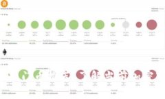 2023年虚拟币热门币推荐：了解当前加密市场的明