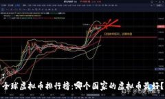 :全球虚拟币排行榜：哪个国家的虚拟币最好？