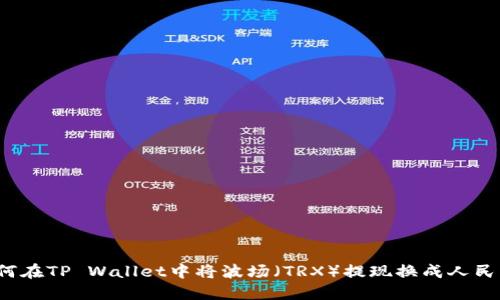 如何在TP Wallet中将波场（TRX）提现换成人民币？