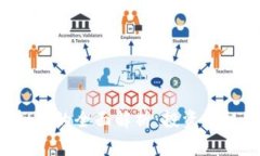 spooN虚拟币的全面解析：投资的机会与风险