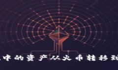 如何将TP Wallet中的资产从火币转移到波场？一站