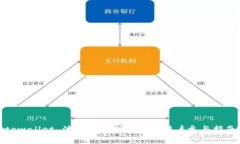 tpwallet 波场链最新活动与用户参与指南