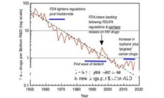 TPWallet在美国可下载与使用的完整指南