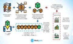 虚拟币安全与法律：了解虚拟币相关的判刑问题