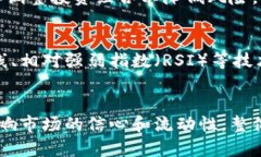 tiaoti如何应对虚拟币抛售：策略与技巧/tiaoti虚拟