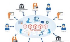 虚拟币账号注册钱包攻略：从入门到精通