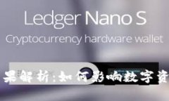 虚拟币仲裁结果解析：如何影响数字资产投资的