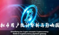 韩国虚拟币用户统计分析与影响因素探讨