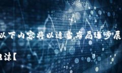 注意：为了符合您要求的字数和信息量，以下内