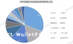 如何在TP（Trust Wallet）中创