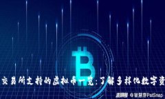 罗宾逊交易所支持的虚拟币一览：了解多样化数