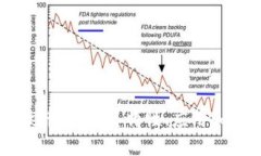 EverRise币：探索其特性、应用和投资潜力