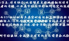 bianqi/bianqi  SIP, SIP 虚拟币, 投资 SIP, SIP 交易, 数字