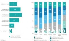 莱特币：探索虚拟币低位发行的潜力与机遇