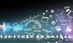 2018年虚拟币市场暴跌：原因、影响与未来趋势分