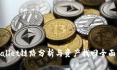 tpwallet链路分析与资产找回全面指南