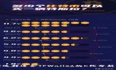 如何选择适合TPWallet的K线分析软件