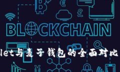 TPWallet与麦子钱包的全面对比与分析