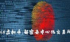 OpenANX虚拟币：解密去中心化交易所的未来