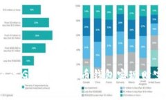 如何通过GoPay虚拟币钱包实现财富增值？