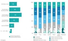 如何关闭TPWallet中的恶意链接提示？步骤详解与常