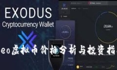 Neo虚拟币价格分析与投资指南