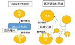 如何在TPWallet上成功提现USDT：全面指南