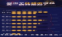 头号玩家虚拟币：你需要知道的一切